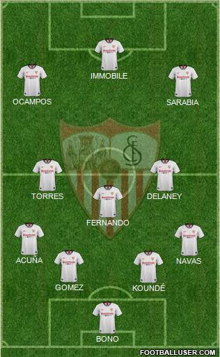 Sevilla F.C., S.A.D. Formation 2021