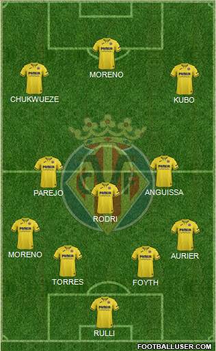 Villarreal C.F., S.A.D. Formation 2021