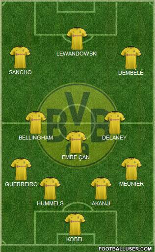 Borussia Dortmund Formation 2021