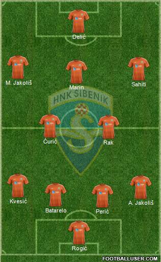 HNK Sibenik Formation 2021