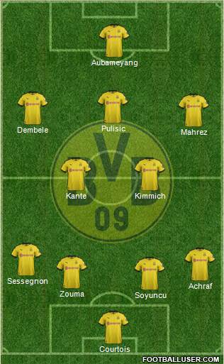 Borussia Dortmund Formation 2021