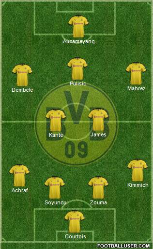 Borussia Dortmund Formation 2021