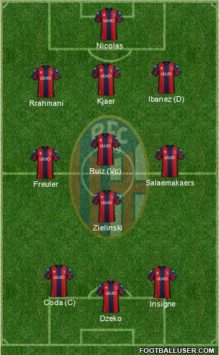 Bologna Formation 2021