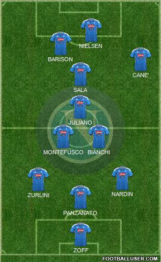 Napoli Formation 2021