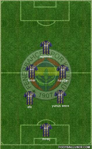 Fenerbahçe SK Formation 2021