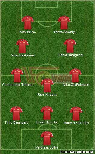 1.FC Union Berlin Formation 2021