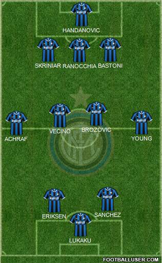 F.C. Internazionale Formation 2021