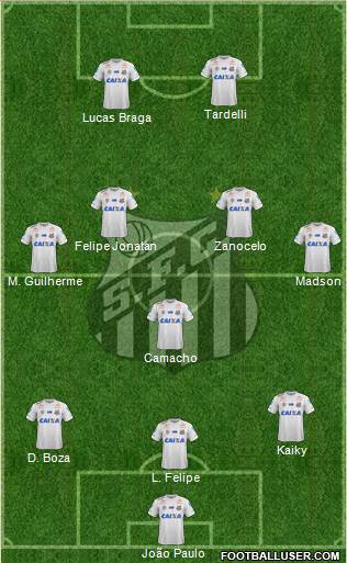 Santos FC Formation 2021