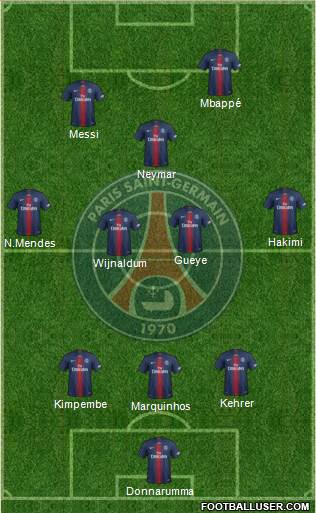 Paris Saint-Germain Formation 2021