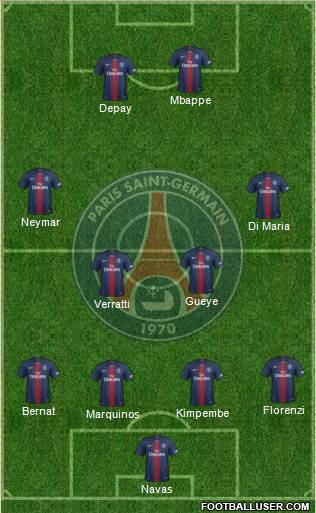 Paris Saint-Germain Formation 2021