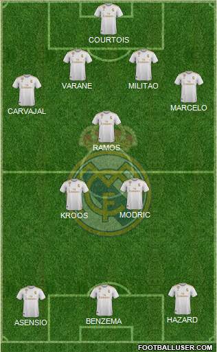 Real Madrid C.F. Formation 2021