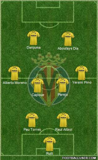 Villarreal C.F., S.A.D. Formation 2021