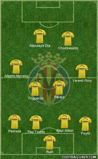 Villarreal C.F., S.A.D. Formation 2021