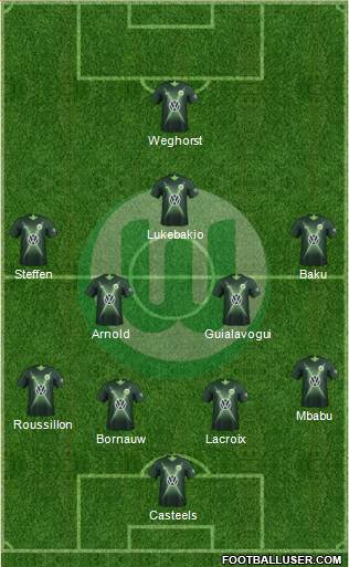 VfL Wolfsburg Formation 2021