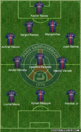 Paris Saint-Germain Formation 2021