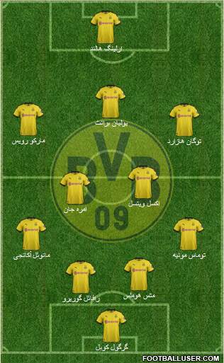 Borussia Dortmund Formation 2021