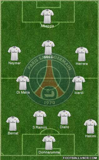 Paris Saint-Germain Formation 2021