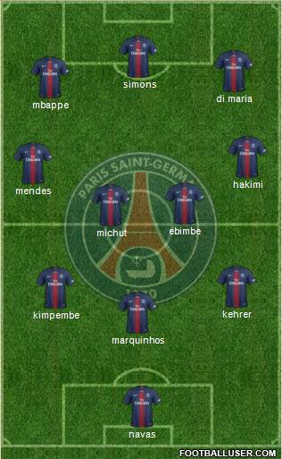 Paris Saint-Germain Formation 2021