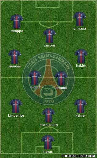 Paris Saint-Germain Formation 2021