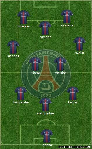 Paris Saint-Germain Formation 2021