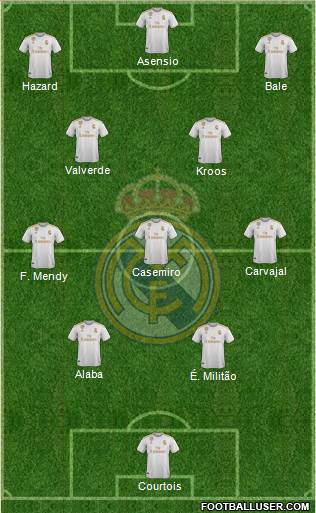 Real Madrid C.F. Formation 2021