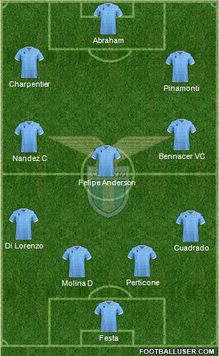 S.S. Lazio Formation 2021