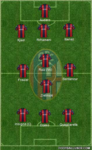 Bologna Formation 2021