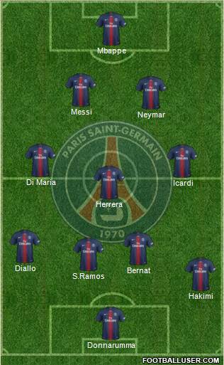 Paris Saint-Germain Formation 2021