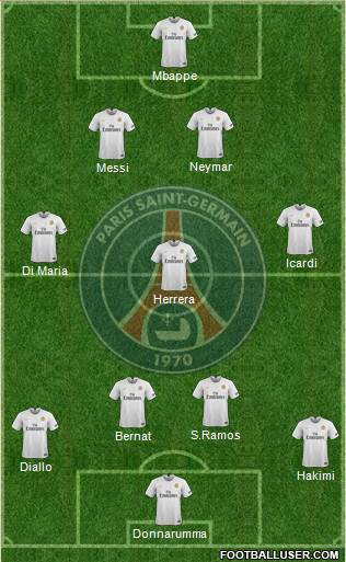 Paris Saint-Germain Formation 2021