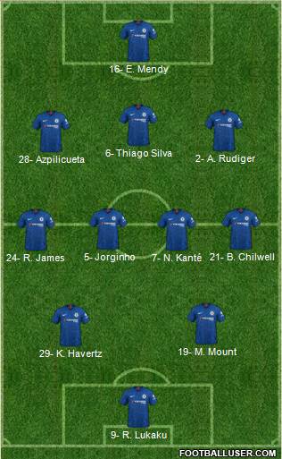 Chelsea Formation 2021