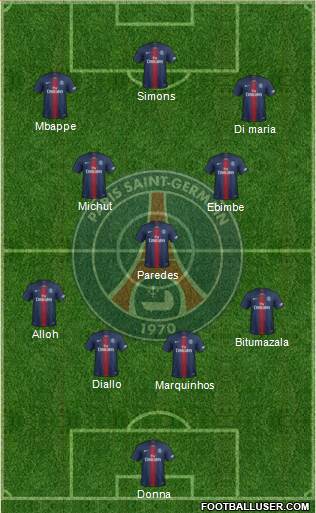 Paris Saint-Germain Formation 2021