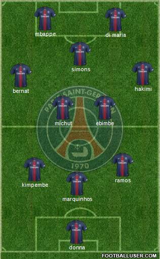 Paris Saint-Germain Formation 2021