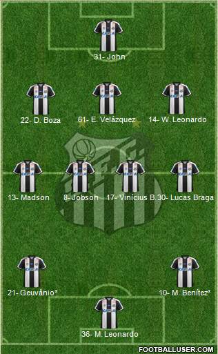 Santos FC Formation 2021