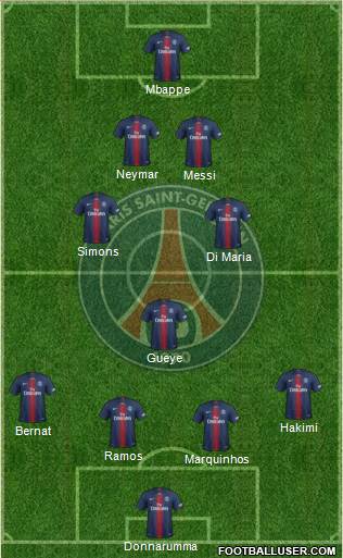 Paris Saint-Germain Formation 2021