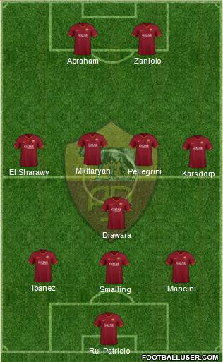 AS Roma Formation 2021