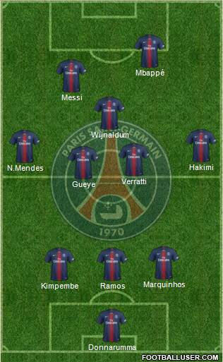 Paris Saint-Germain Formation 2021