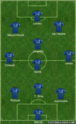 Chelsea Formation 2021