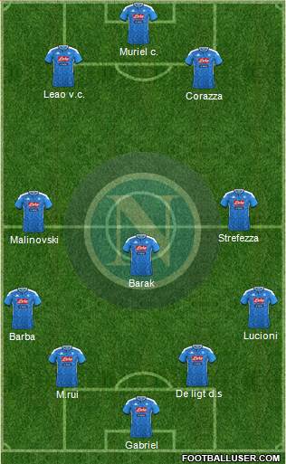 Napoli Formation 2021