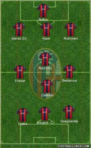 Bologna Formation 2021