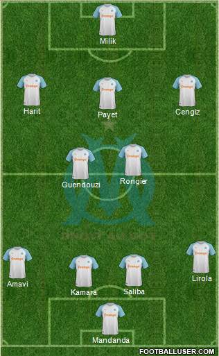 Olympique de Marseille Formation 2021