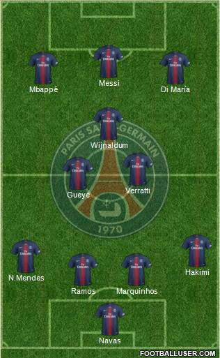 Paris Saint-Germain Formation 2021