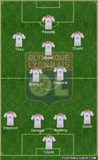 Olympique Lyonnais Formation 2021