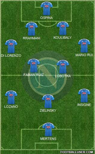 Napoli Formation 2021