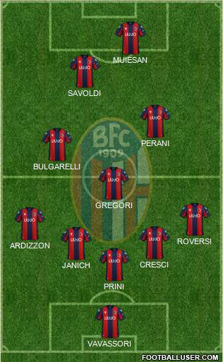 Bologna Formation 2021