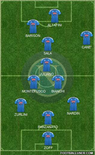 Napoli Formation 2021