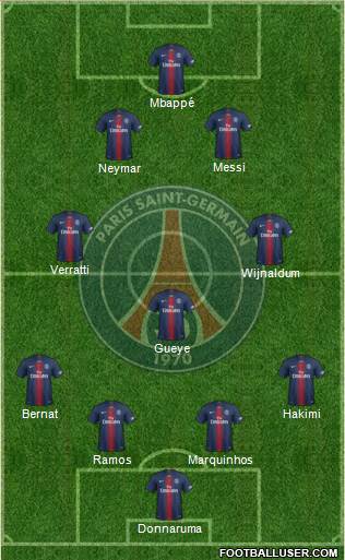 Paris Saint-Germain Formation 2021