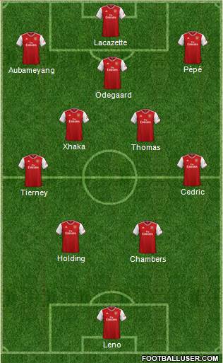 Arsenal Formation 2021