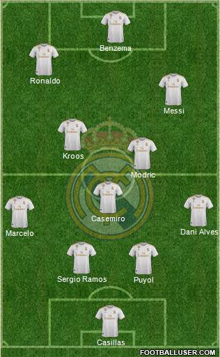 Real Madrid C.F. Formation 2021