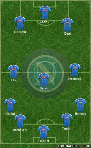 Napoli Formation 2021