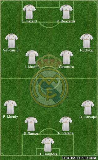 Real Madrid C.F. Formation 2021